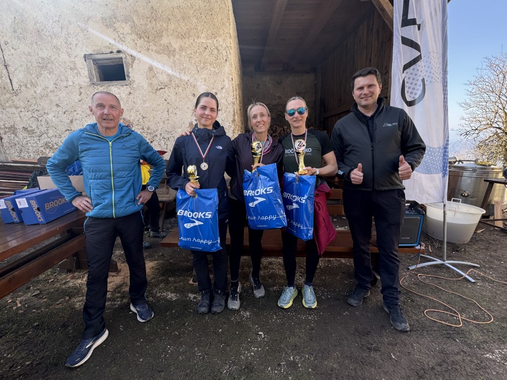 liga najboljše ženske Medium