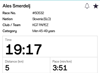 Aleš Smerdelj odlično na maratonu v Kopenhagnu pred nastopom na berlinskem maratonu